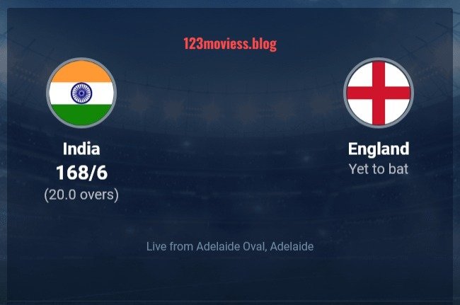 India National Cricket Team vs England Cricket Team Timeline